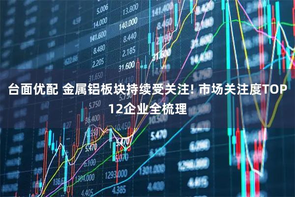 台面优配 金属铝板块持续受关注! 市场关注度TOP12企业全梳理